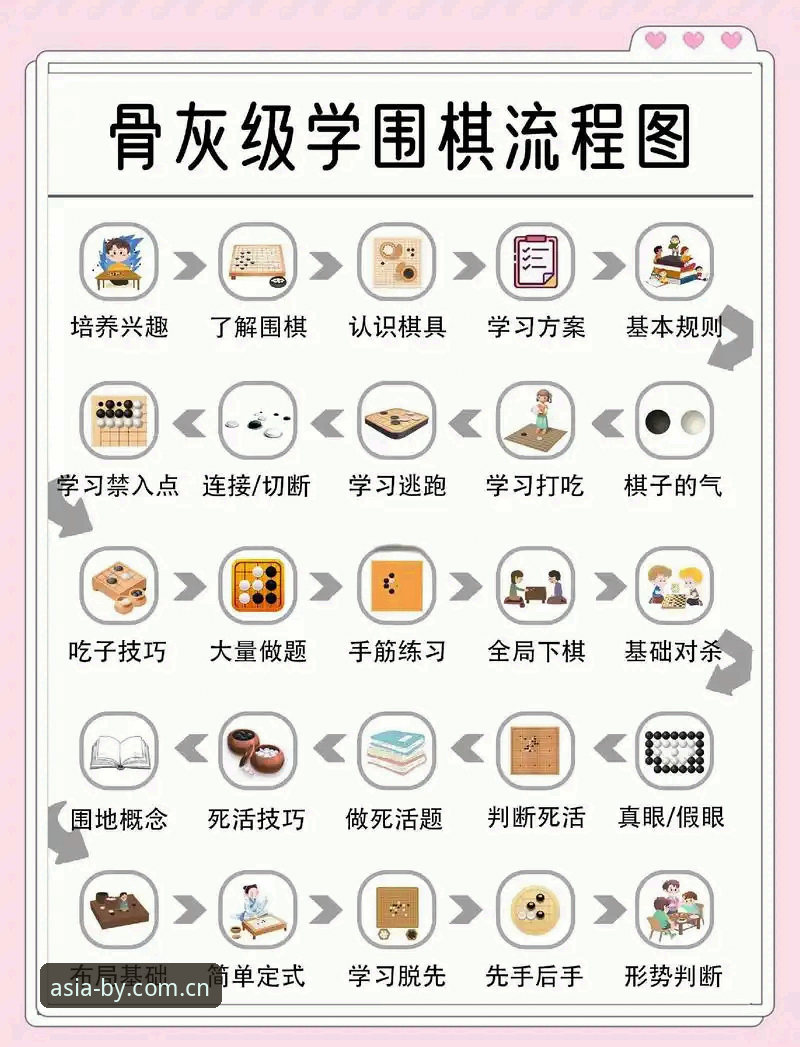 必赢游戏怎么玩 必赢游戏怎么玩:新手快速上手 vs 老手进阶技巧对比